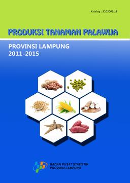 Produksi Tanaman Palawija Provinsi Lampung 2011-2015